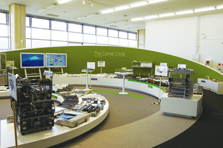MFP resource recycling exhibit